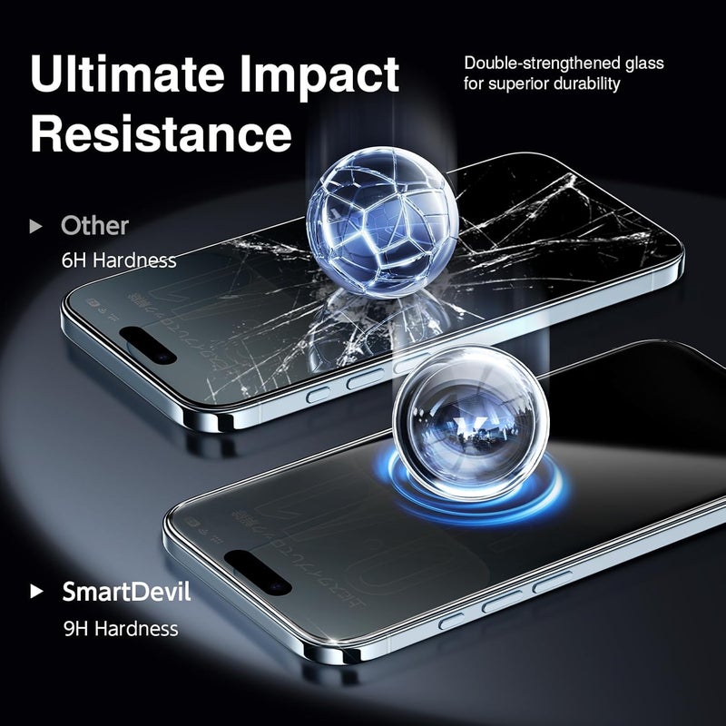 SmartDevil 2 Pack Tempered Glass for iPhone Air Privacy Screen Protector, Military-Grade Shatterproof Protection, 9H Hardness, Anti-Spy Privacy Film, Fast & Easy Installation, Case Friendly Design - Image 5